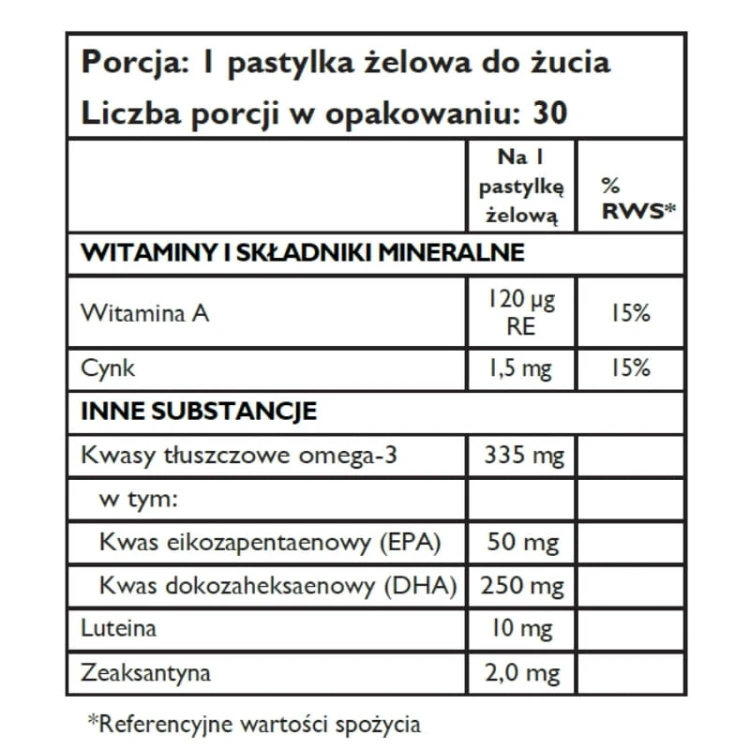 Żelki Herbalife ViewVita wartości odżywcze