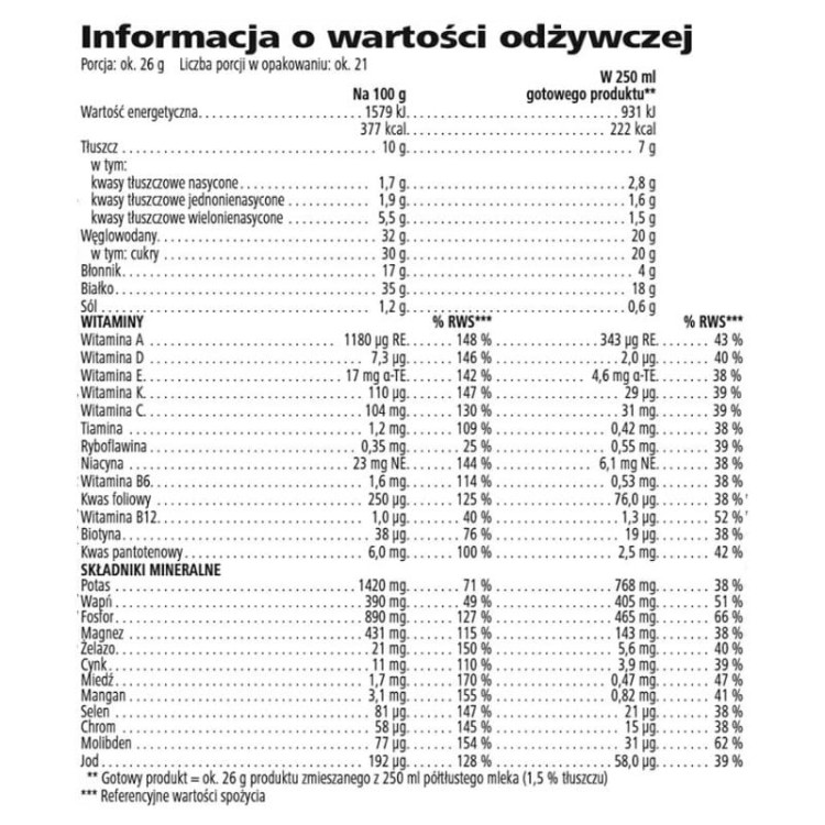 Koktajl Herbalife bananowy wartości odżywcze