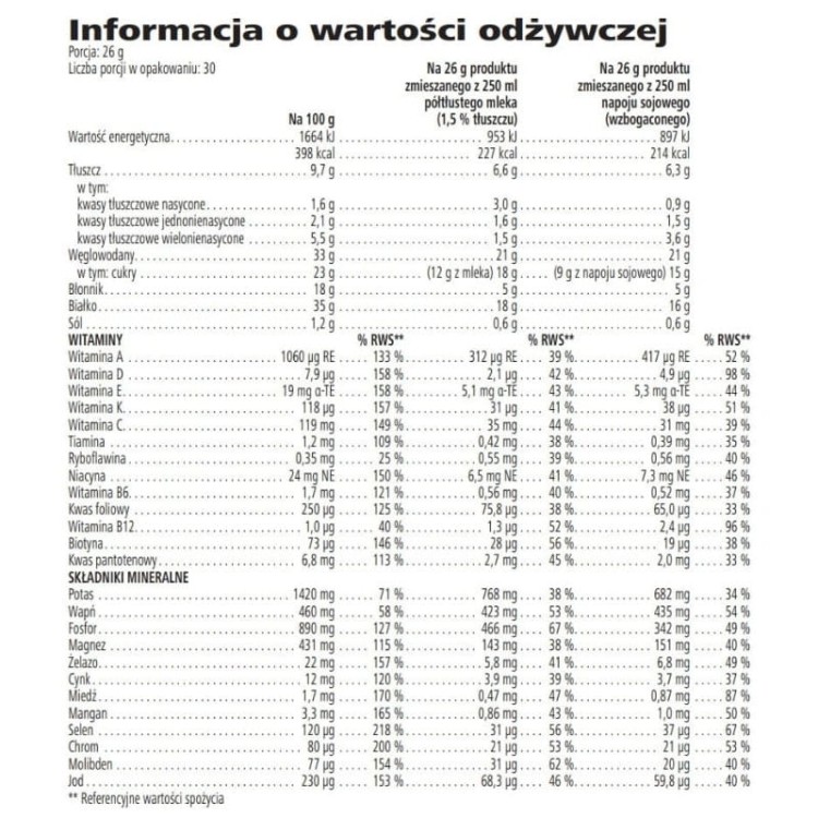 Koktajl Herbalife waniliowo-śmiet. 780g wartości odżywcze