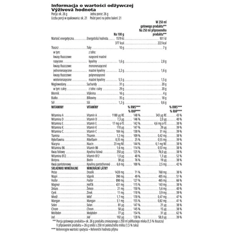 Koktajl Herbalife cafe latte wartości odżywcze
