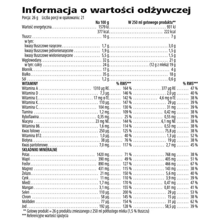 Koktajl Herbalife truskawkowo-malinowy wartości odżywcze