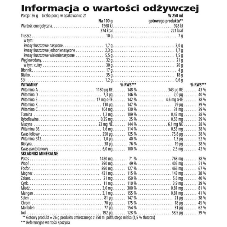 Koktajl Herbalife mięta z czekoladą wartości odżywcze