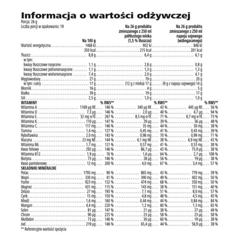 Koktajl Herbalife maliny i biała czekolada wartości odżywcze