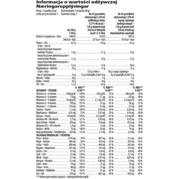 F1 Herbalife delikatna czek. 7 sasz. wartości odżywcze