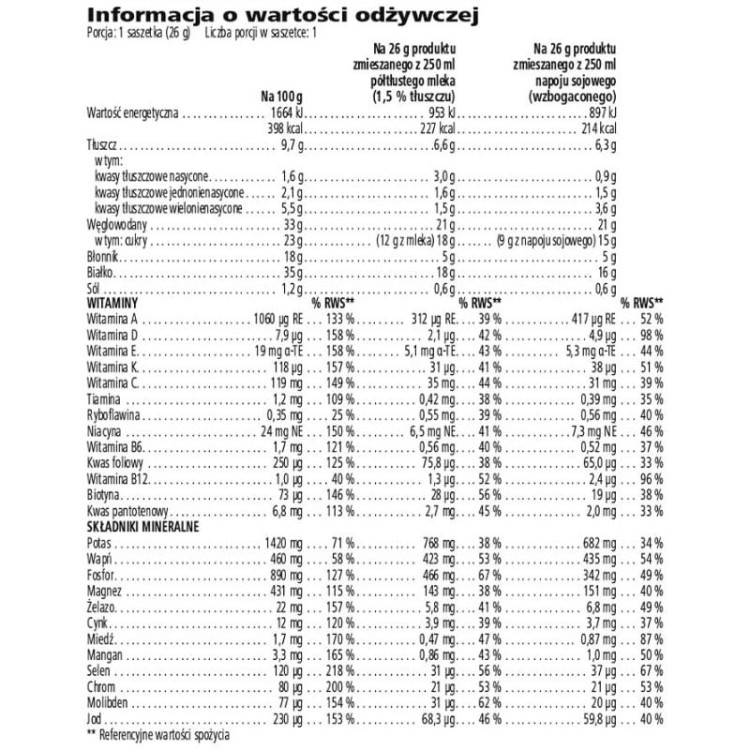 Koktajl waniliowo-śmiet. 7 saszetek wartości odżywcze