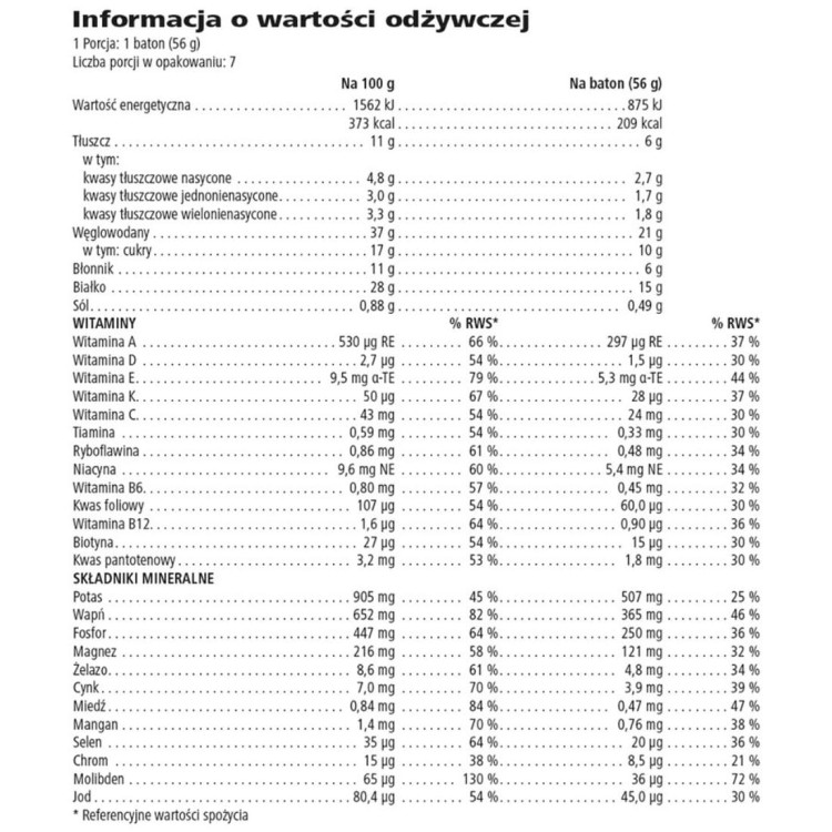 Formuła 1 Express żurawina i biała czek. wartości odżywcze