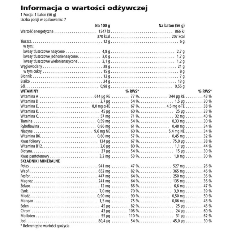 Formuła 1 Express gorzka czekolada wartości odżywcze