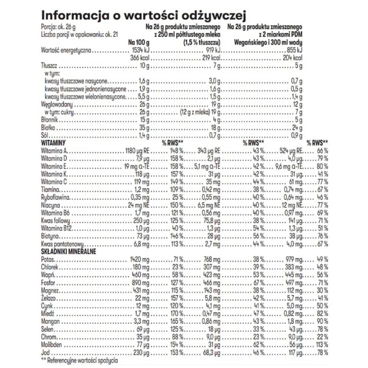 Koktajl truskawkowo-arbuzowy wartości odżywcze