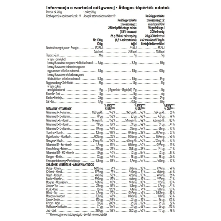 Koktajl Herbalife czekoladowo-pistacjowy wartości odżywcze