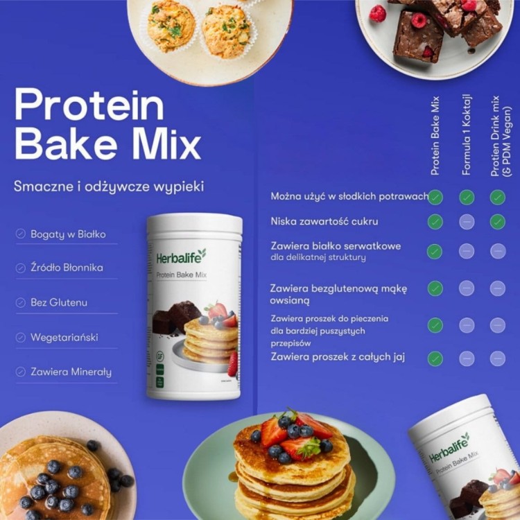 Protein Bake Mix Herbalife gotowanie