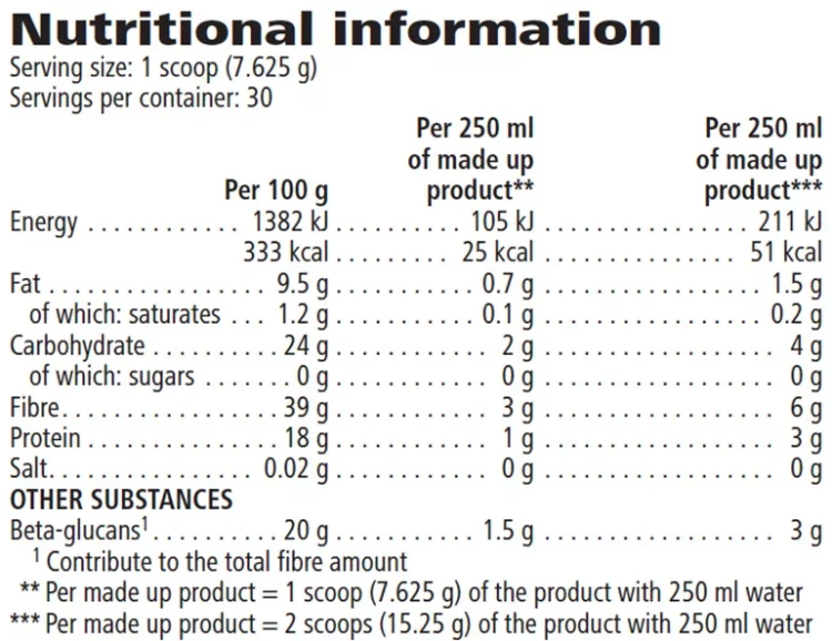 Beta heart® Herbalife wartości odżywcze