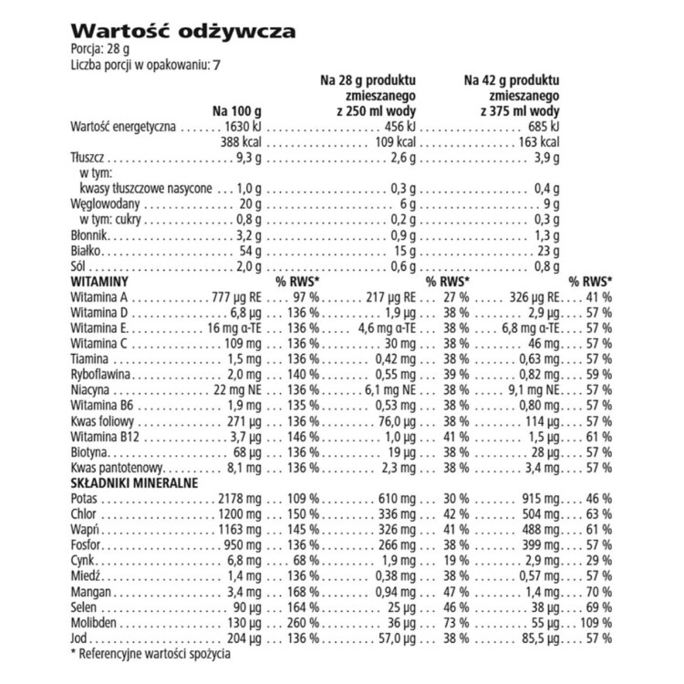 Protein drink mix Wegański wartości odżywcze