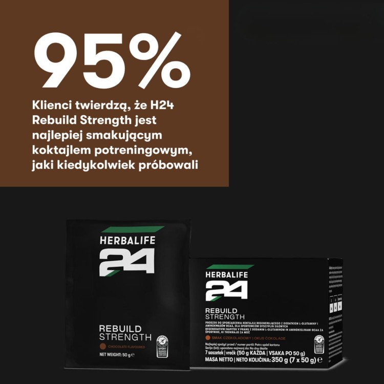 H24 Rebuild Strength w saszetkach statystyki