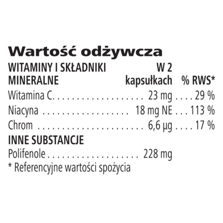 Phyto Complete Herbalife wartości
