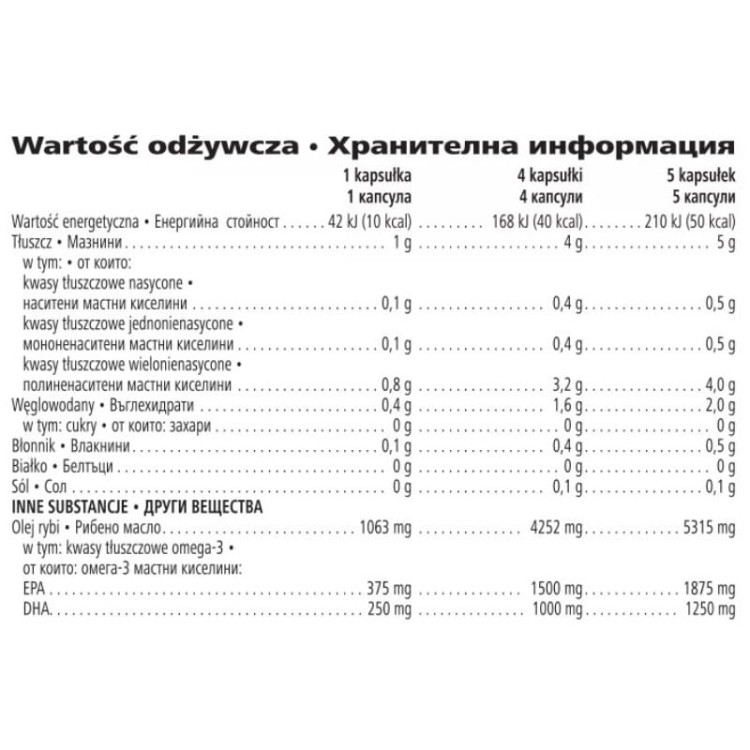 Herbalifeline Max Herbalife wartości
