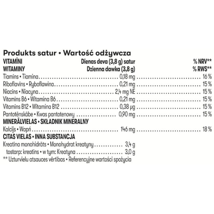 H24 Creatine+ wartości