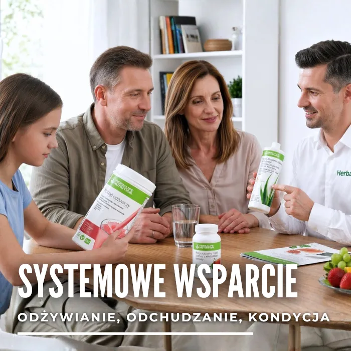Wsparcie Dystrybutora Herbalife