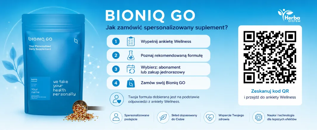 Bioniq GO - Szwajcarska rewolucja w spersonalizowanej suplementacji