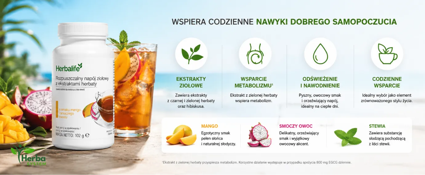 Działanie herbaty Herbalife o smaku mango i smoczego owocu