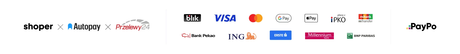 Metody płatności sklepu Herbasystem.pl