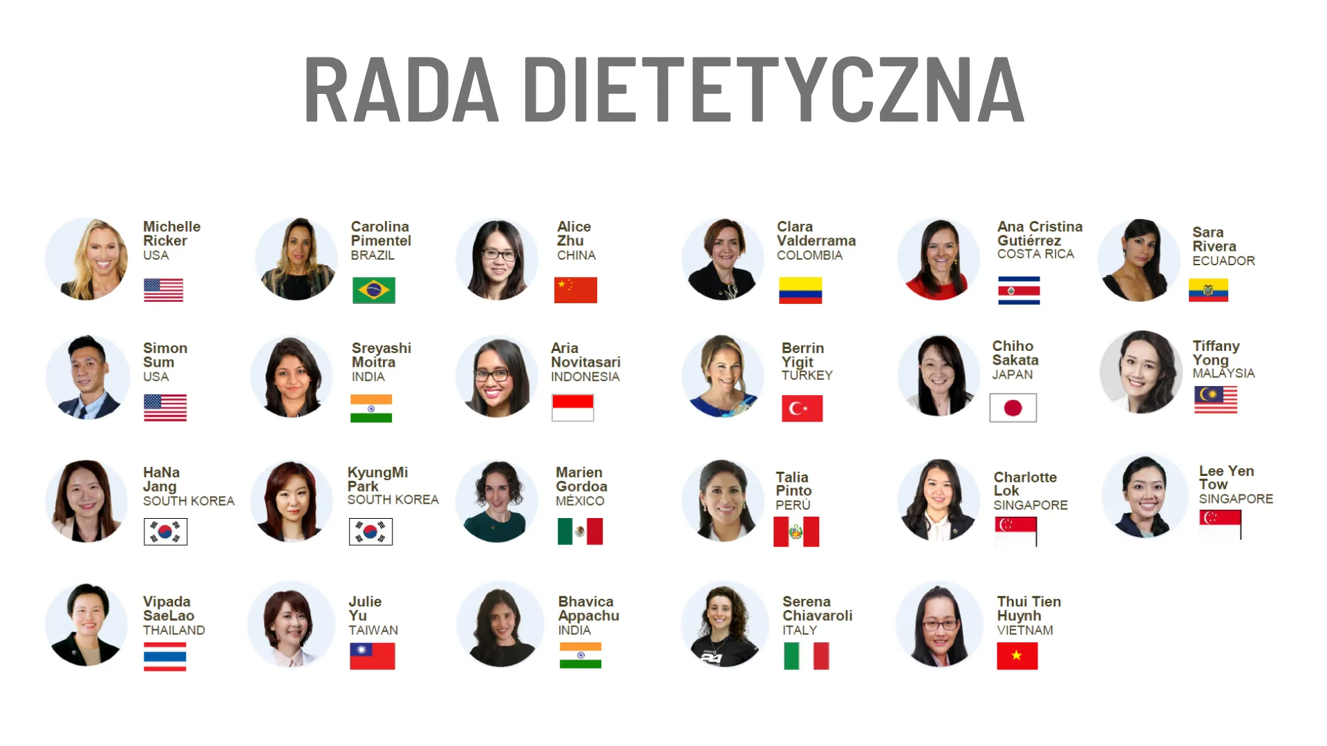 Rada Dietetyczna Herbalife