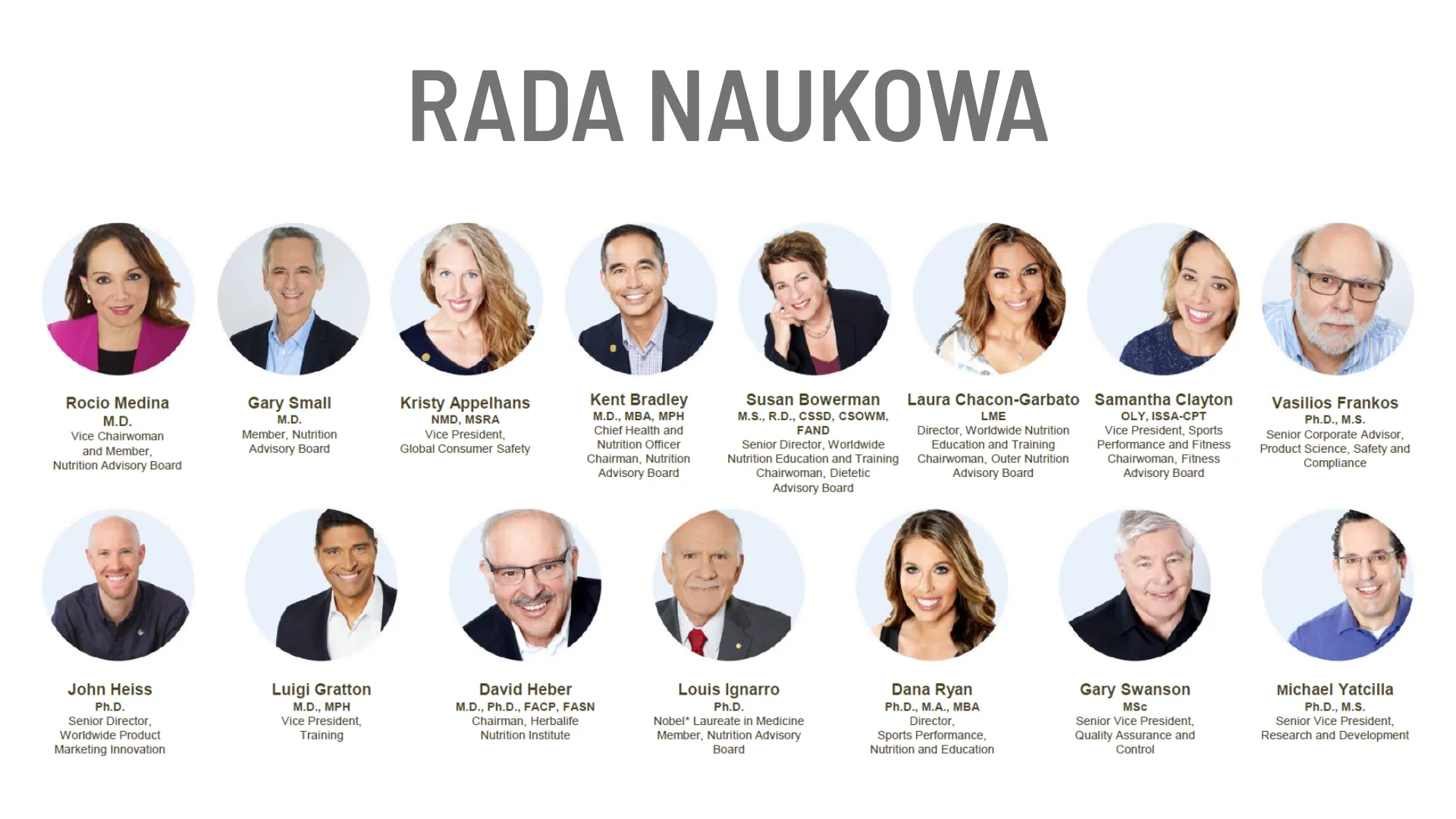 Rada Naukowa Herbalife